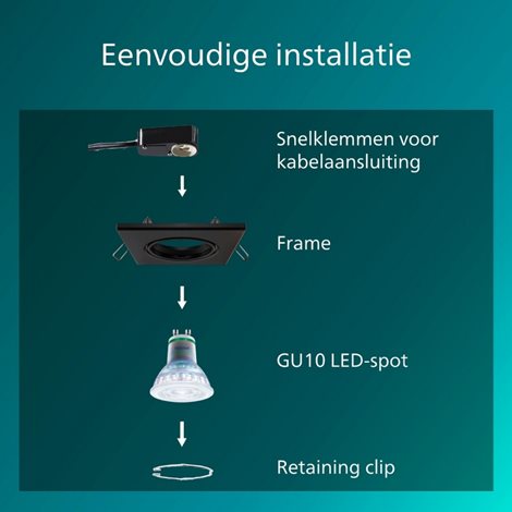 Peridot Rec Kit Sq zapuštěné svítidlo hranaté 7W, AC 220-240, IP20, (3 ks), černá 4