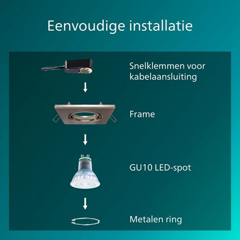 Peridot Rec Kit Sq zapuštěné svítidlo hranaté 7W, AC 220-240, IP20, (3 ks), nikl 4