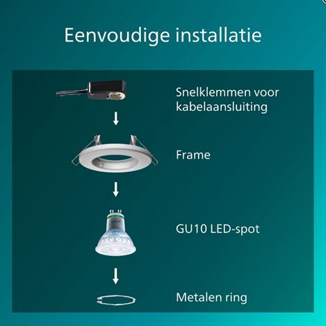 Peridot Rec Kit Rd zapuštěné svítidlo kulaté 7W, AC 220-240, IP20, bílá 4