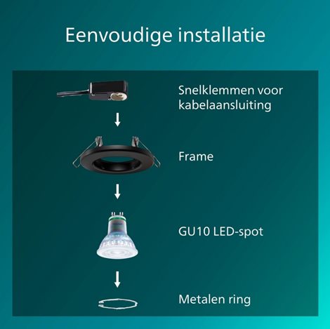 Peridot Rec Kit Rd zapuštěné svítidlo kulaté 7W, AC 220-240, IP20, černá 4