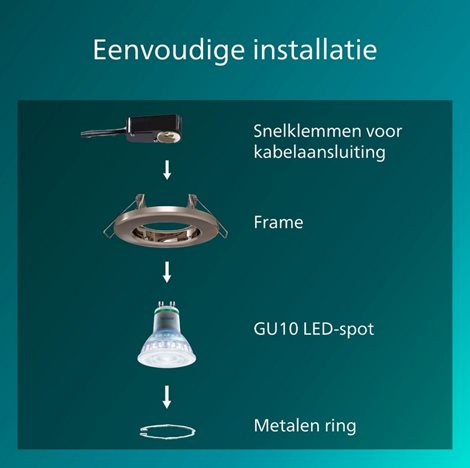 Peridot Rec Kit Rd zapuštěné svítidlo kulaté 7W, AC 220-240, IP20, nikl 4