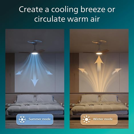 Olas stropní ventilátor a svítidlo 30W+24W bílá a dřevo 6