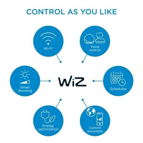 WiZ Plug Chytrá zásuvka CZ/SK IP20 230V + měření spotřeby, bílá 7