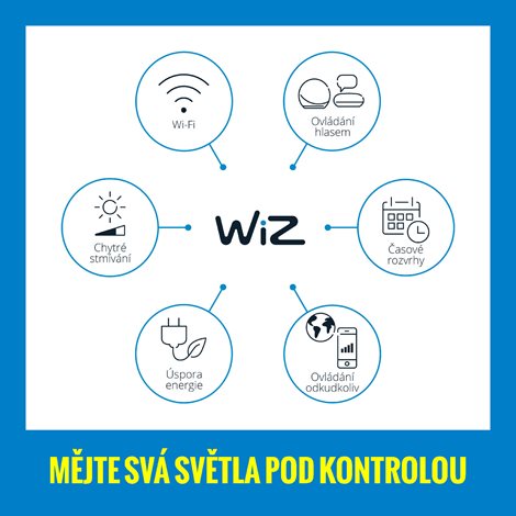 WiZ Imageo bodové LED svítidlo 3x GU10 4,9W 345lm 2200-6500K RGB IP20, bílé 9